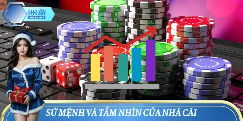 Tầm nhìn sứ mệnh quan trọng mà albertouribe.mx đảm nhận